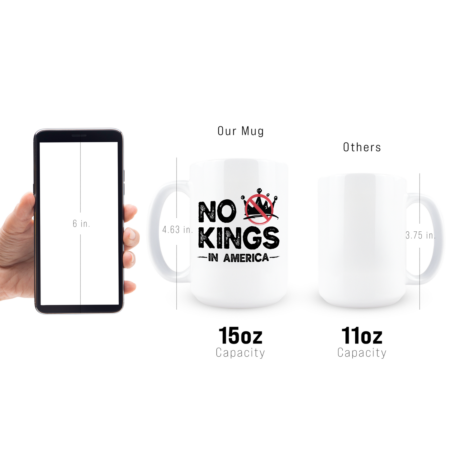 No Kings In America Coffee Mug