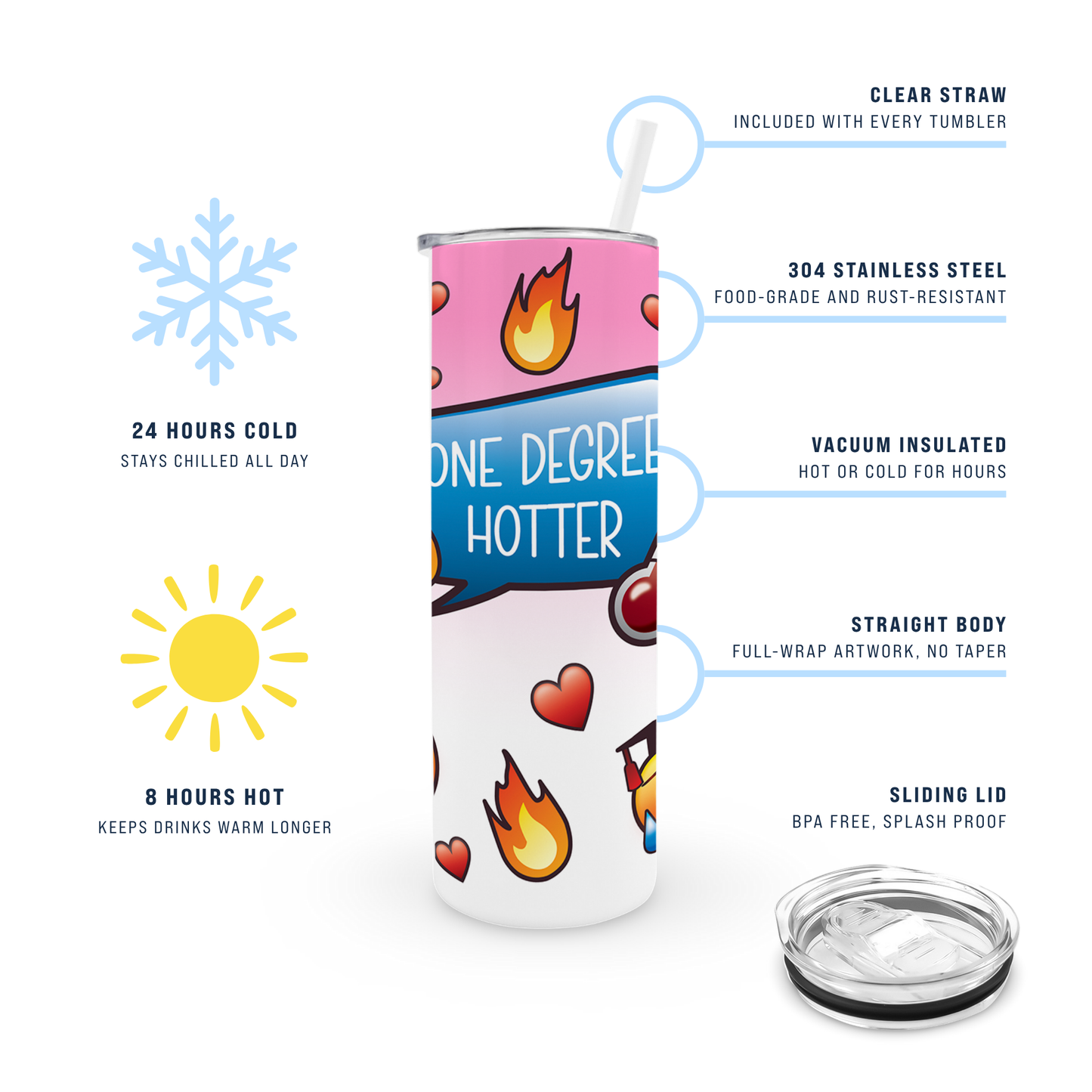 20oz Graduation Tumbler - One Degree Hotter