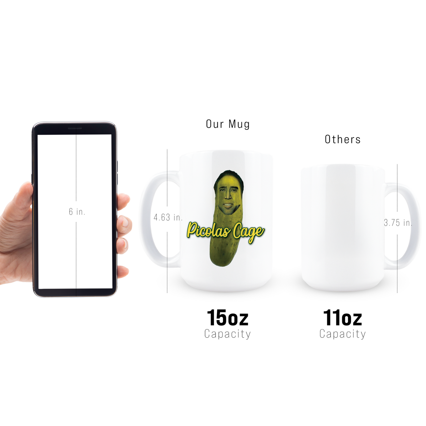 Nicolas Cage Coffee Mugs