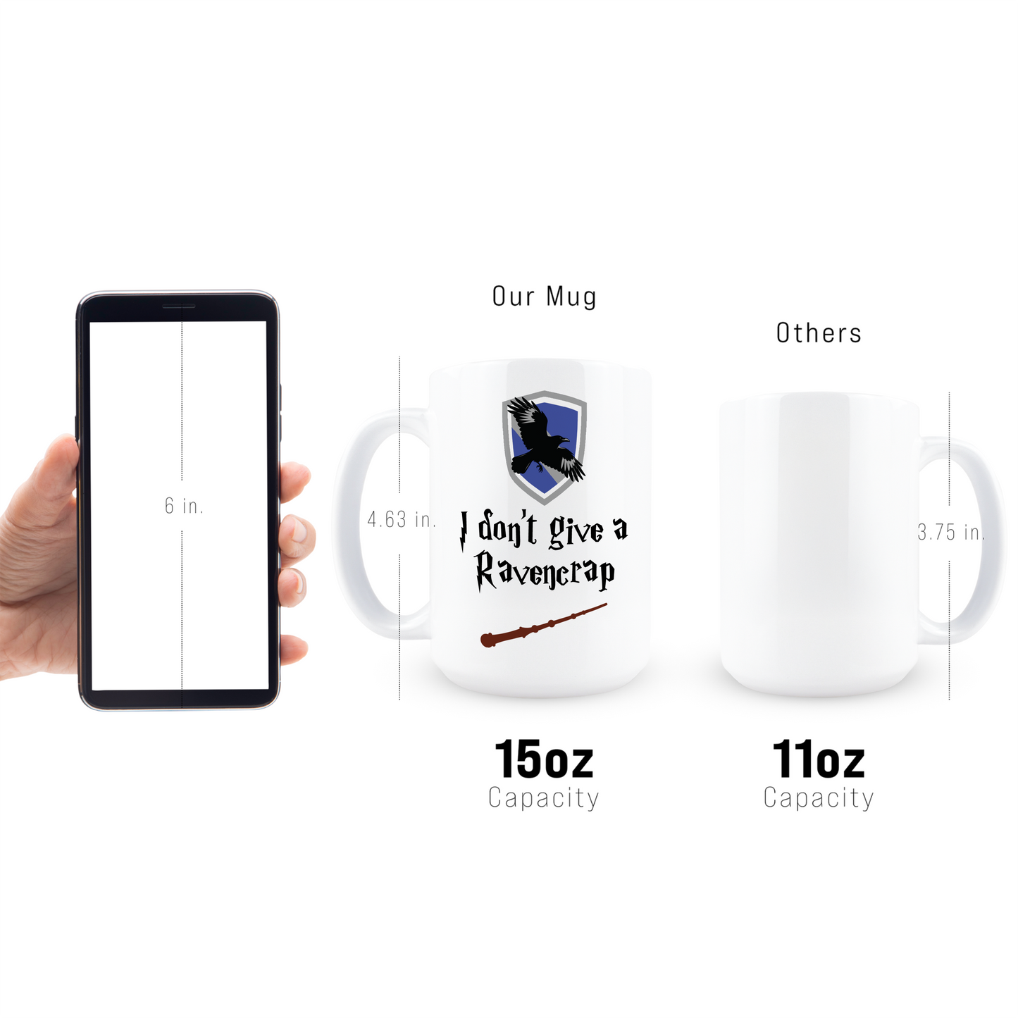 I Don't Give A Ravencrap Coffee Mug