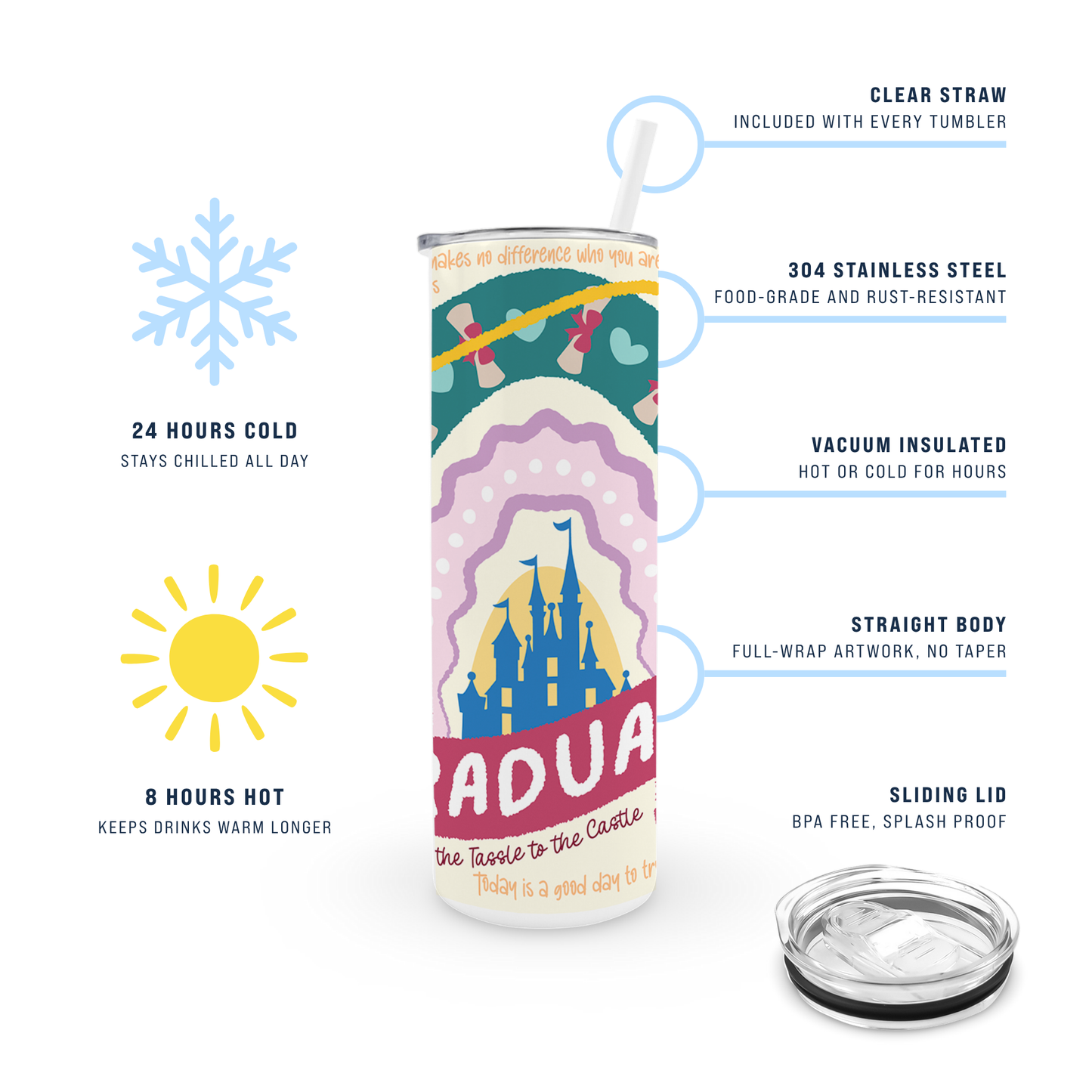 20oz Graduation Tumbler - Tassel to the Castle