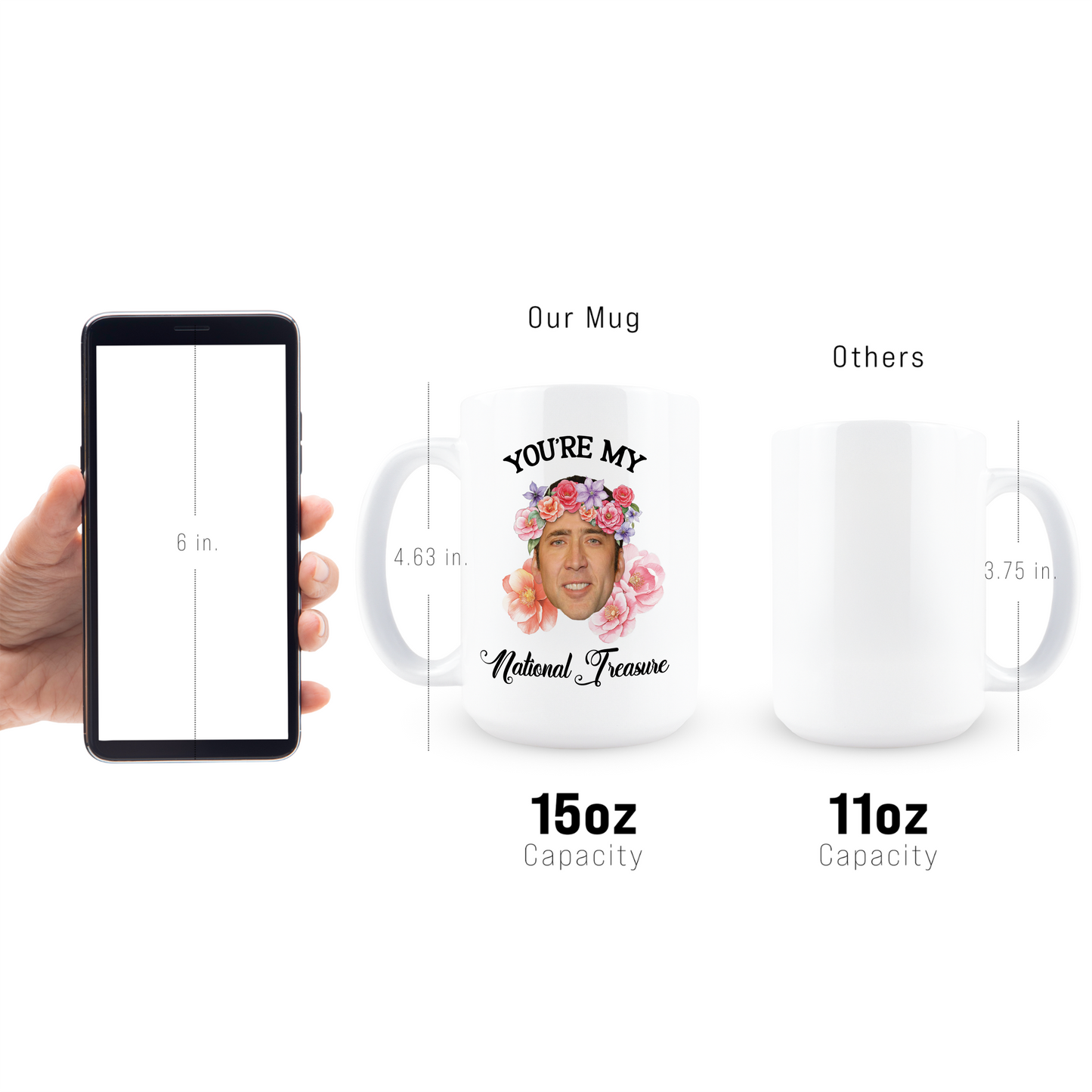 Nicolas Cage Coffee Mugs