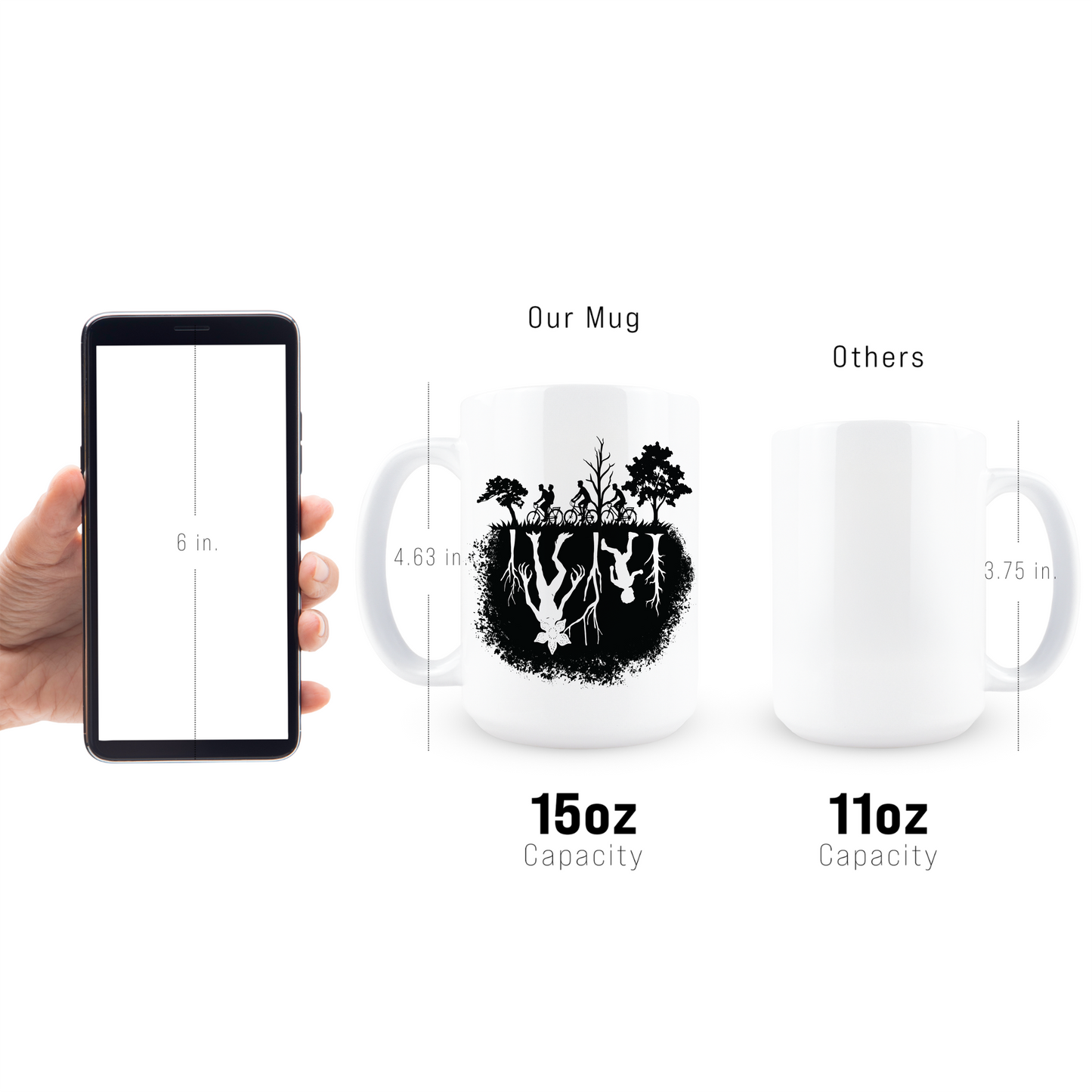 Upside Down Coffee Mug