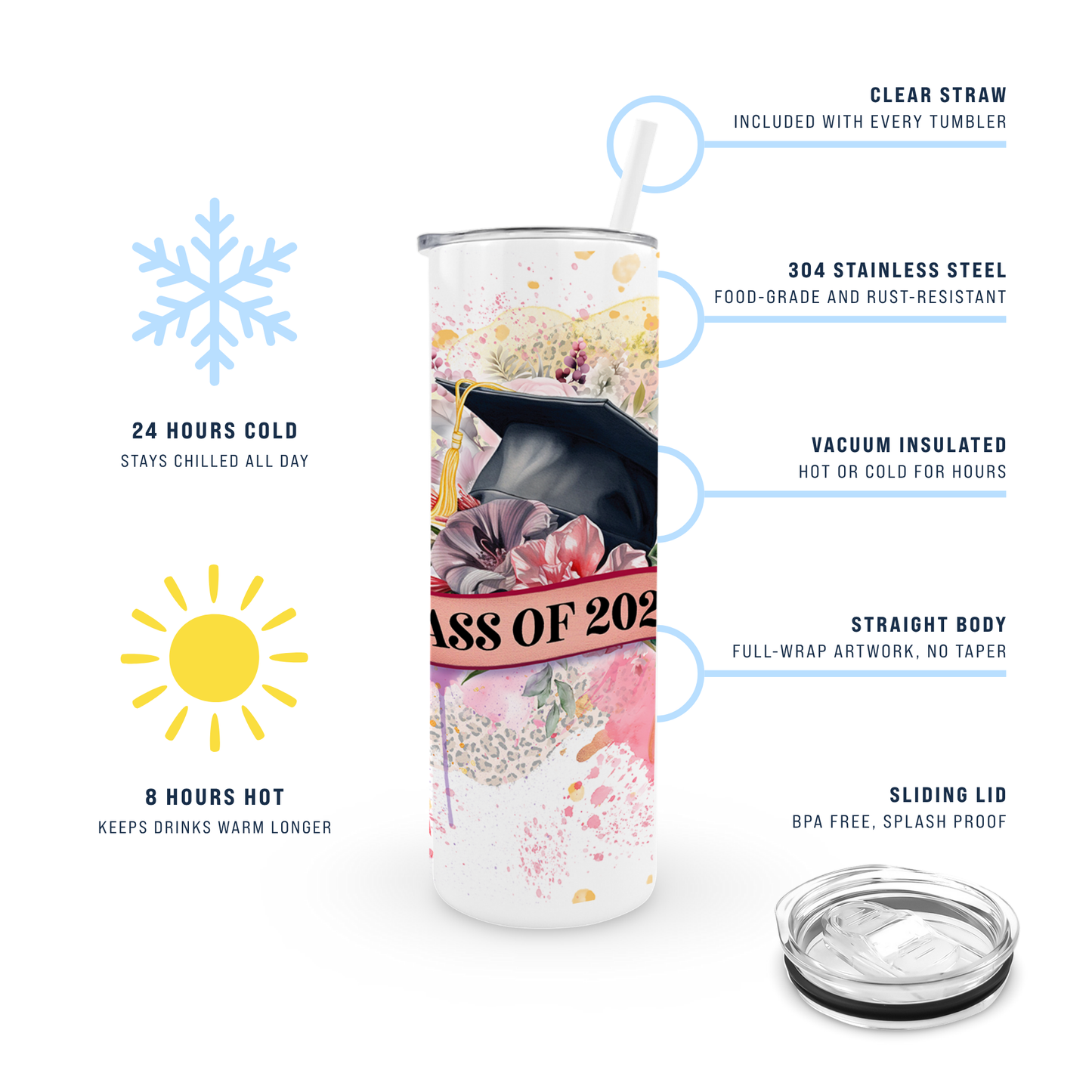 20oz Graduation Tumbler - Watercolor and Flowers