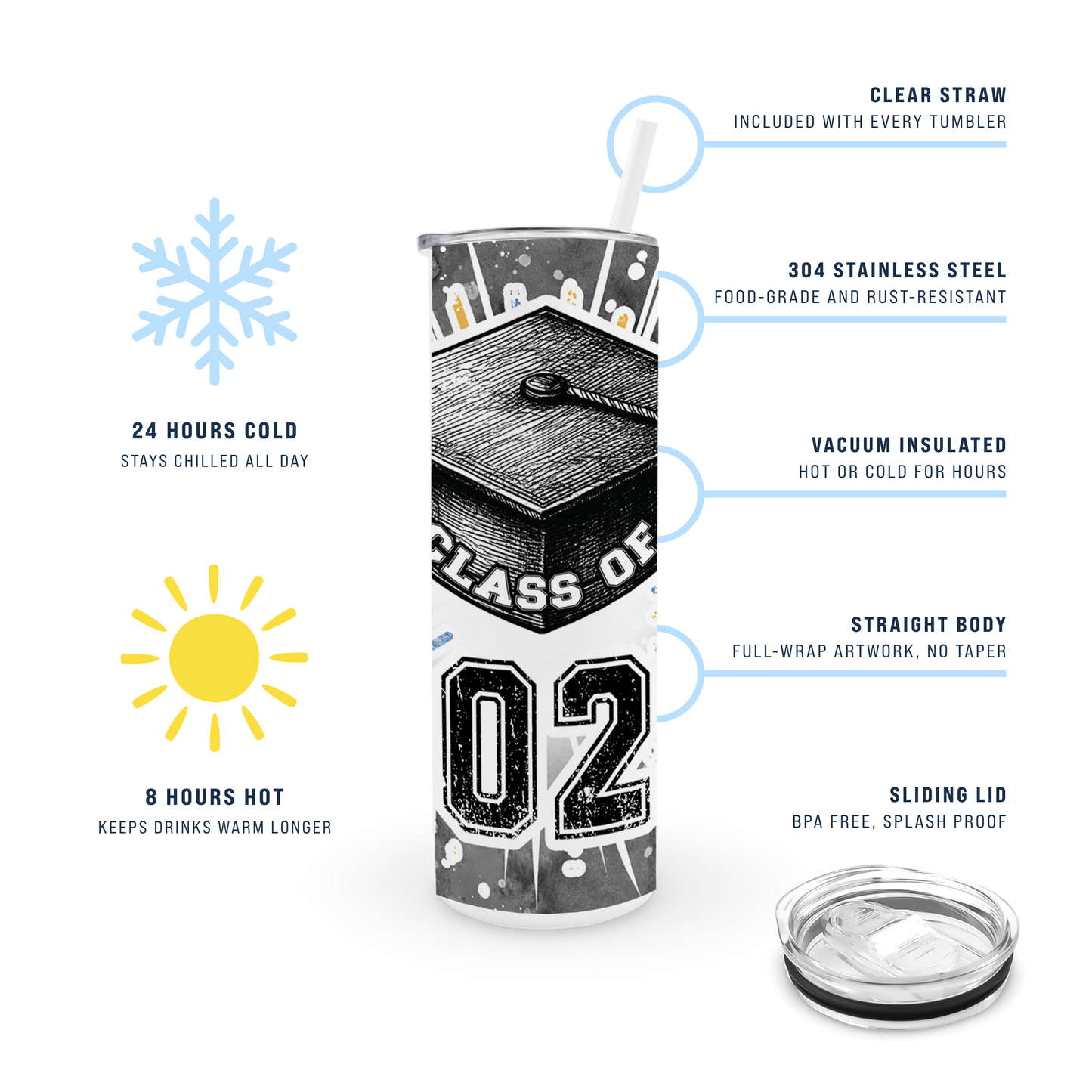 20oz Graduation Tumbler - Splatter Class of 2025