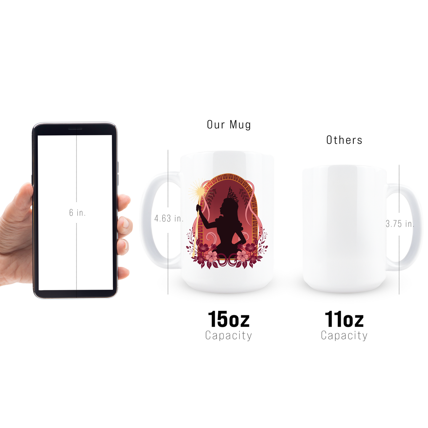 Elphaba and Glinda Coffee Mug