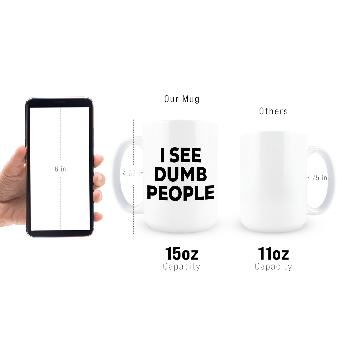 I See Dumb People Coffee Mug