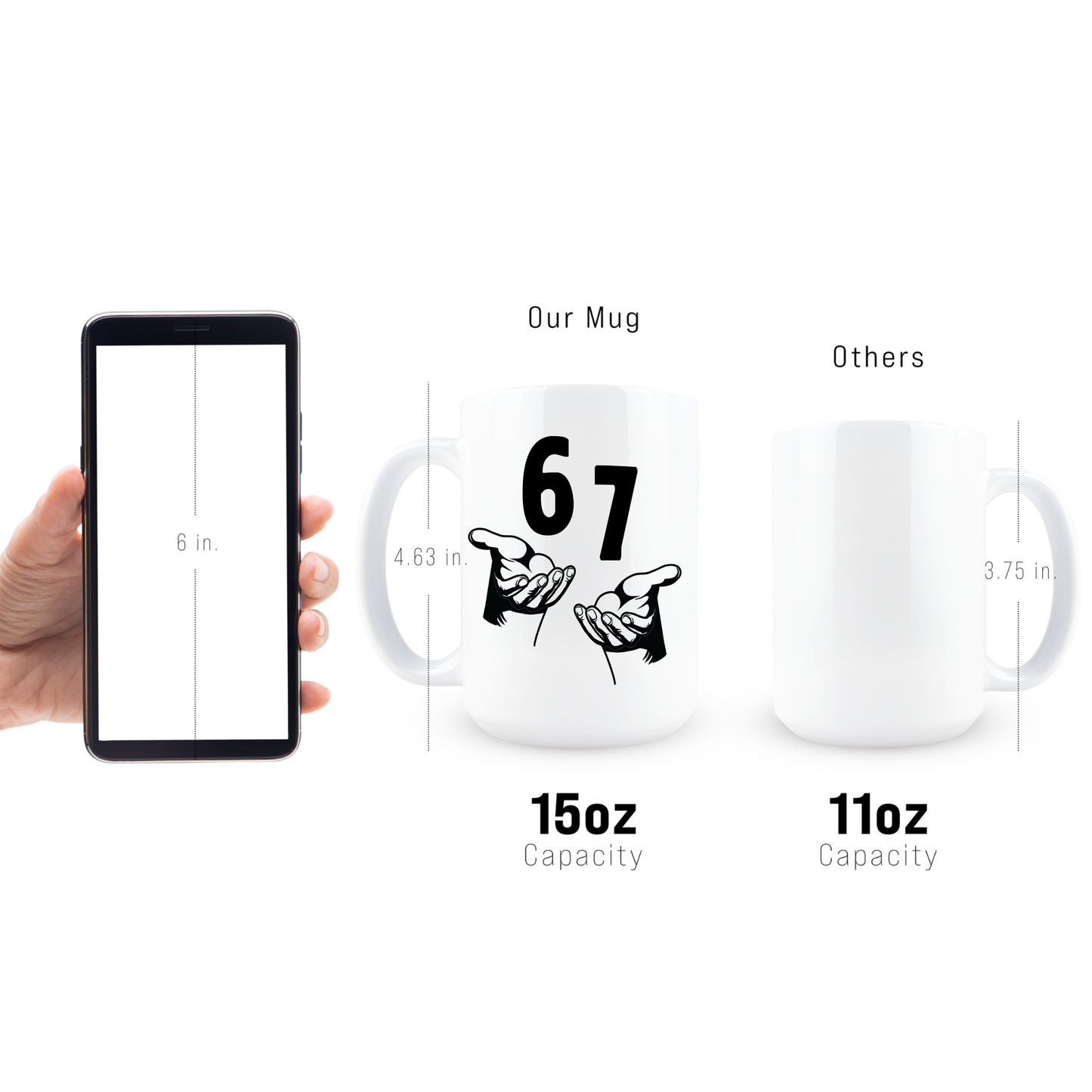 6 7 Coffee Mugs – Funny Coffee Mugs