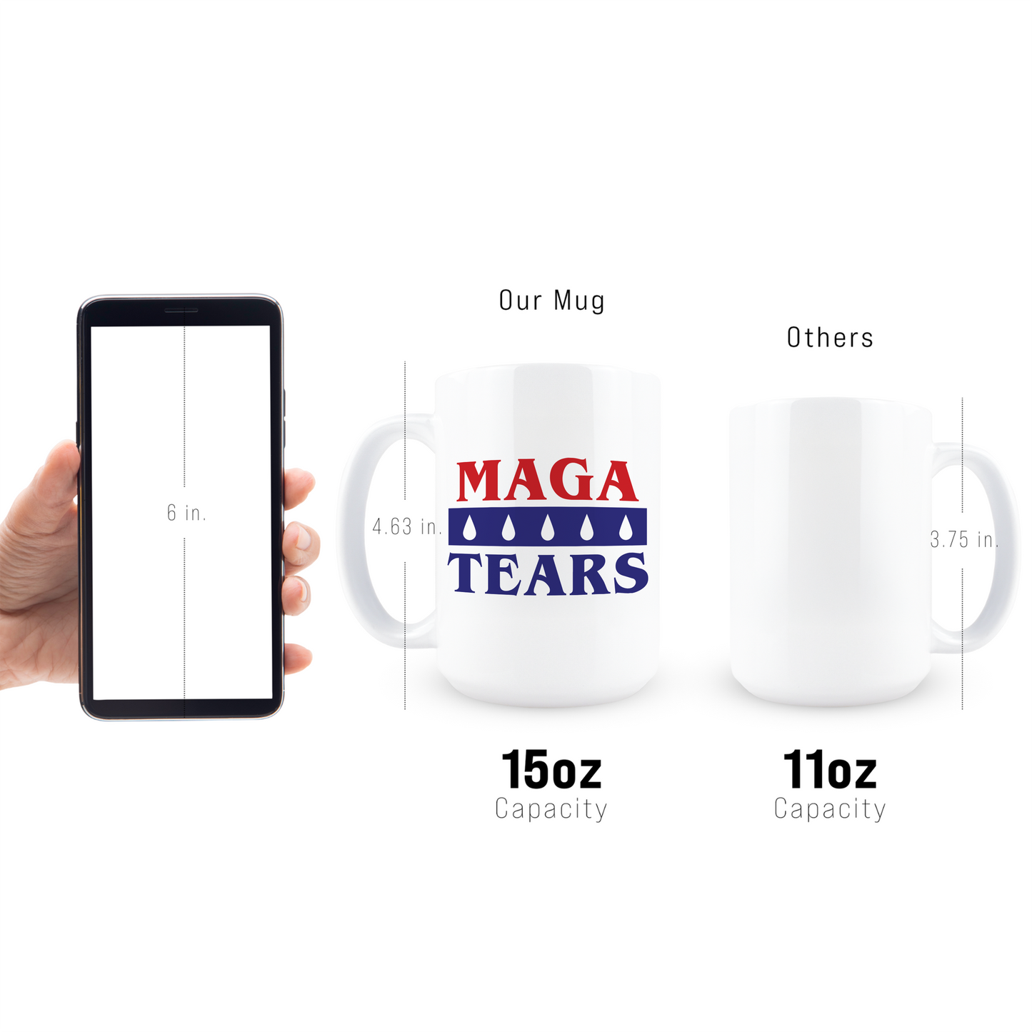 MAGA Tears Coffee Mug