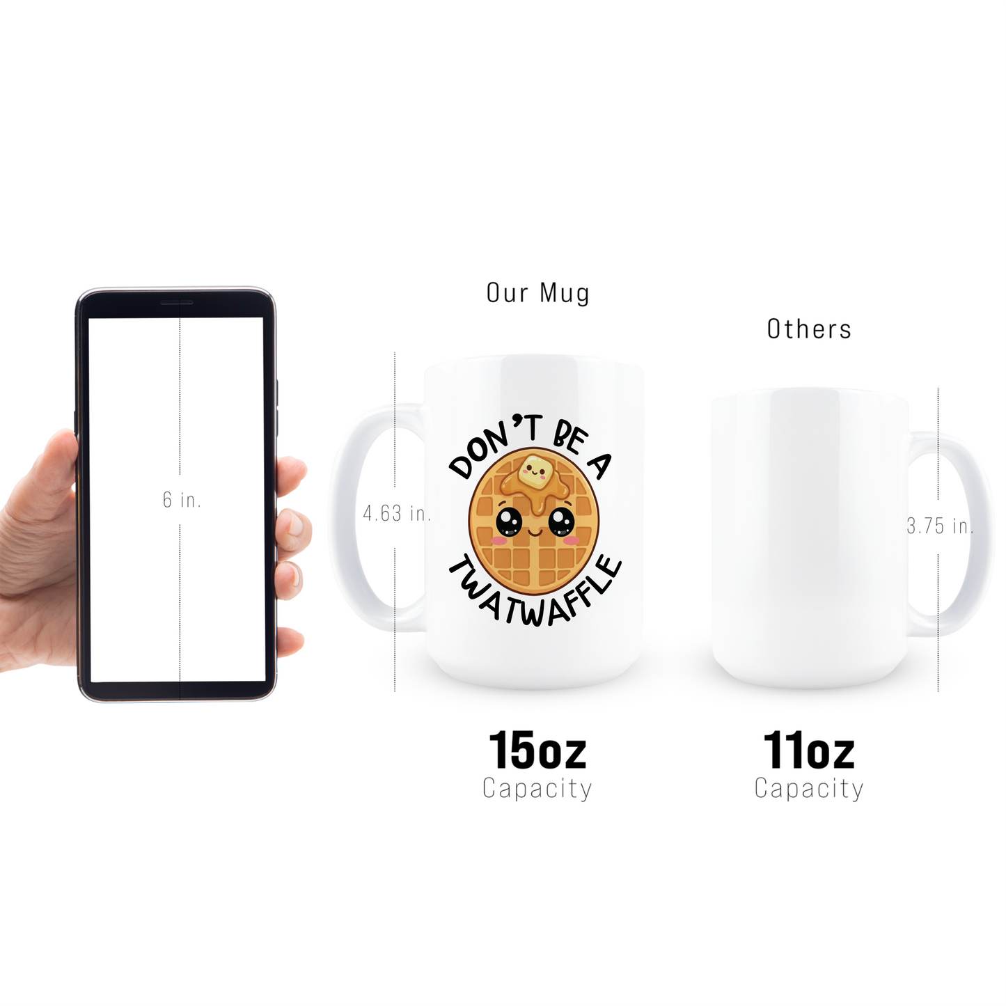 Twatwaffle Coffee Mug